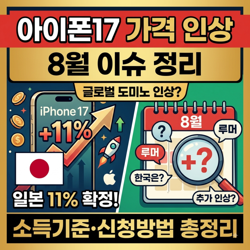 아이폰17 가격 인상 8월 이슈 정리 — 일본 11% 확정, 한국은? 아이폰18 전망까지 완전 분석