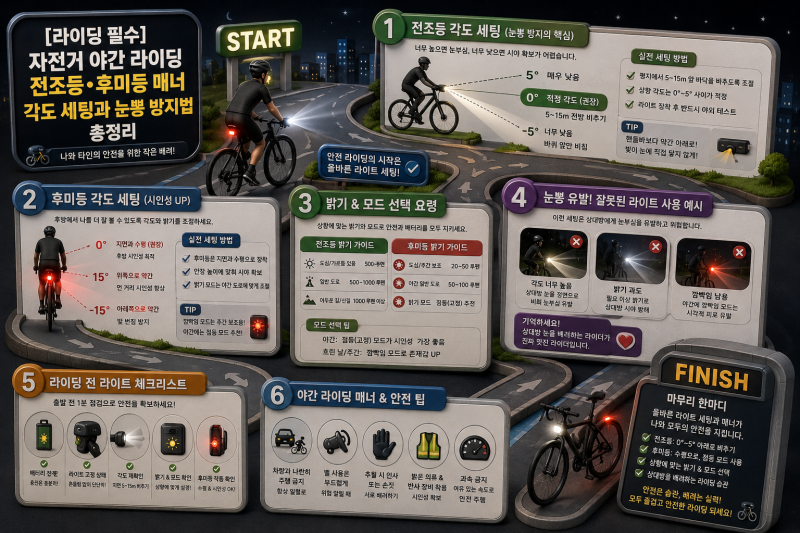 [라이딩 필수] 자전거 야간 라이딩 전조등·후미등 매너 각도 세팅과 눈뽕 방지법 총정리