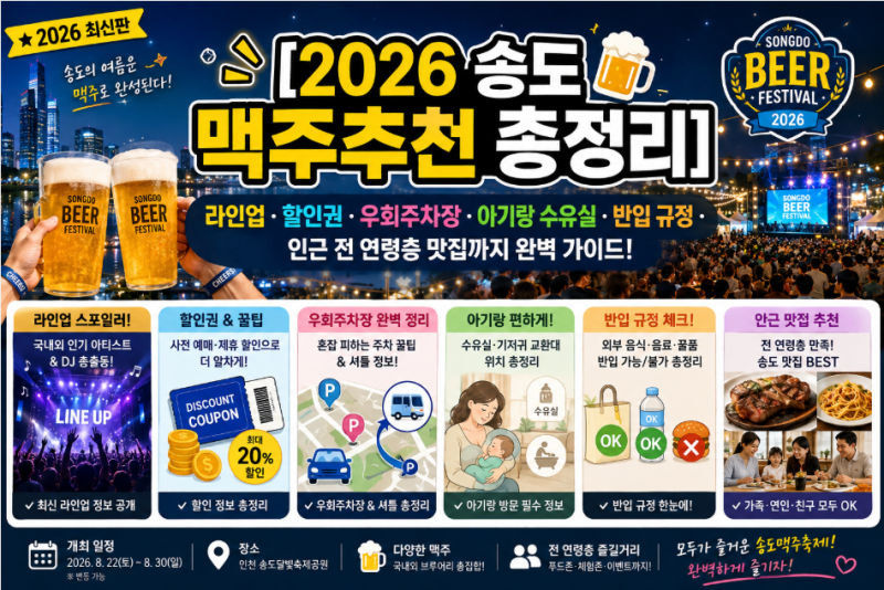 [2026 송도맥주추천 총정리] 라인업·할인권·우회주차장·아기랑 수유실 반입 규정·인근 전 ....