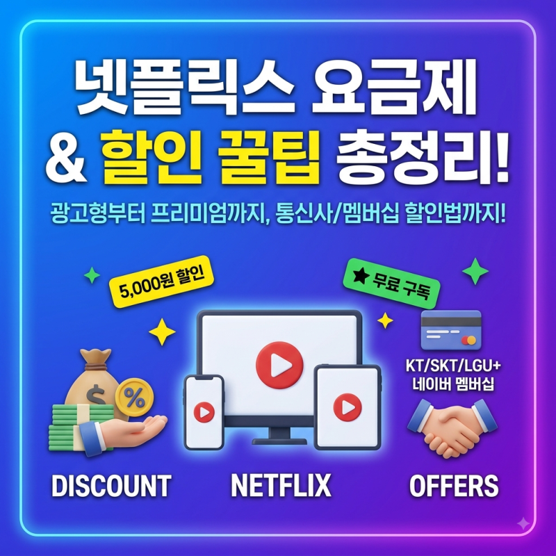 [2026 최신] 넷플릭스 요금제 종류 비교부터 네이버·KT 통신사 할인 꿀팁 총정리!
