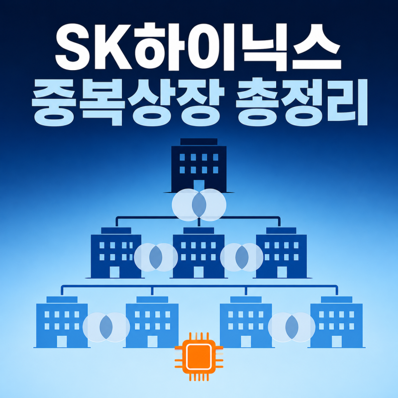 중복상장이란 무엇인가요, SK하이닉스 주가와 관계는