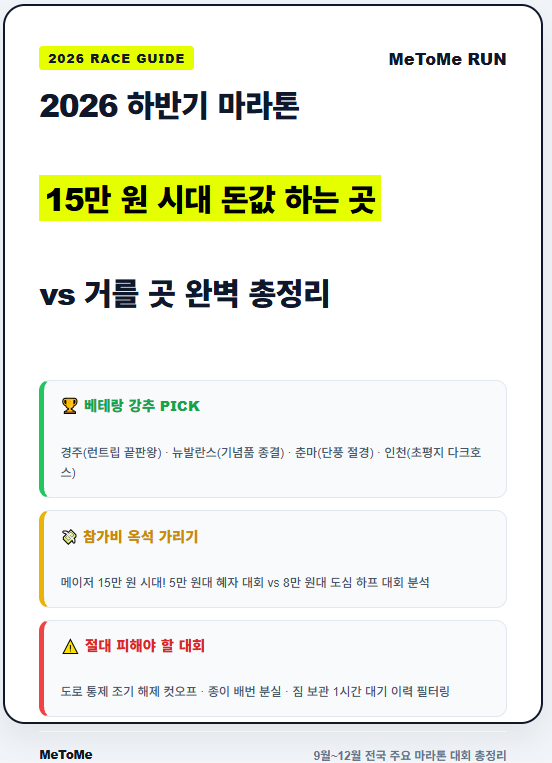 2026 하반기 마라톤 대회 일정 총정리: 돈 아끼는 추천 코스 vs 거를 곳 비교