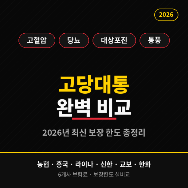 ⭐ [2026년 최신] 고혈압 당뇨 대상포진 통풍보험 완벽 비교, 나에게 맞는 회사는?