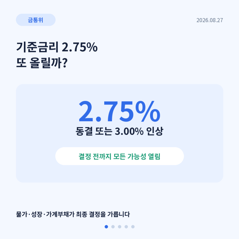 한국은행 금통위 8월 27일, 기준금리 2.75% 또 인상할까? 코스피·부동산 영향