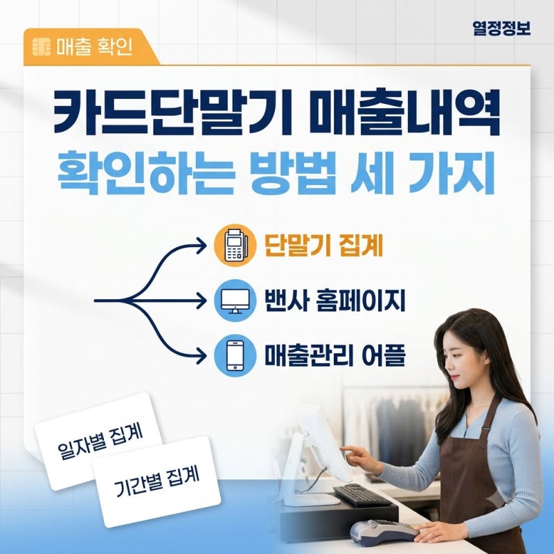 카드단말기 매출내역 확인하는 방법, 세 가지