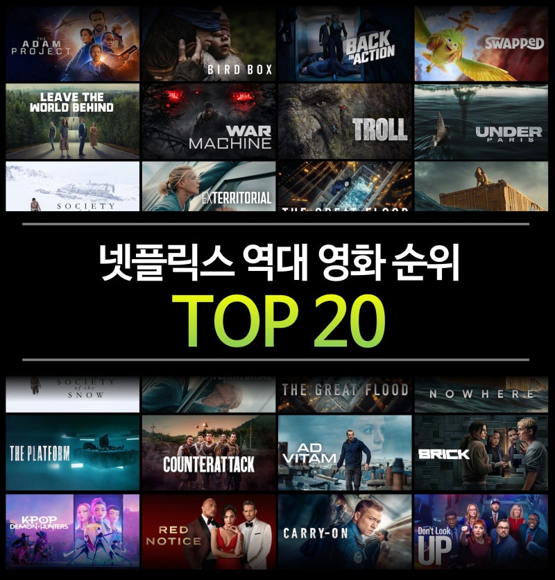 넷플릭스 역대 영화 순위 TOP 20 (2026년 8월 최신) - 한국 OTT 추천