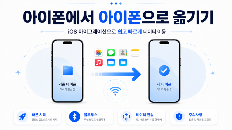 아이폰에서 아이폰으로 데이터 옮기기｜iOS 마이그레이션 빠른 시작 방법 총정리