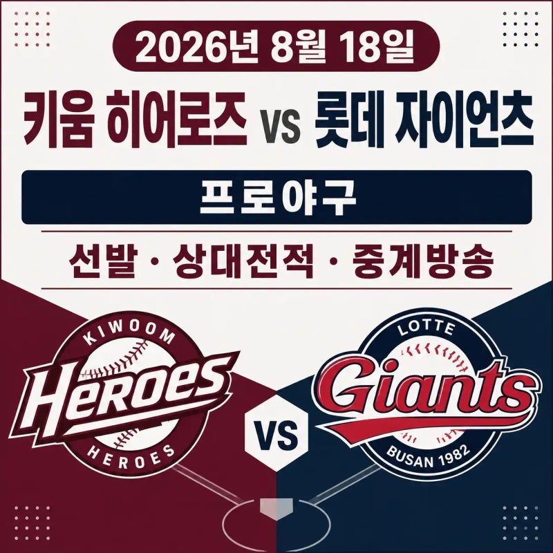 2026년 8월 18일 키움 히어로즈 vs 롯데 자이언츠 프로야구 선발·상대전적·중계방송