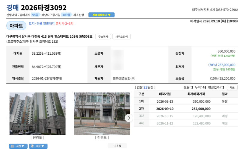대구 월배힐스테이트 경매, 3억6천 아파트가 2억대? 임차인 없는 2026타경3092 사진 3