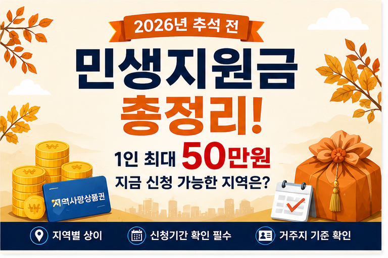 2026년 추석 전 4차 민생지원금 총정리｜신청기간과지금 받을 수 있는 지역은 어디?