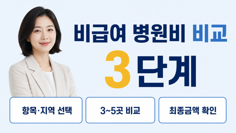 비급여 진료비 조회 병원비 비교 방법 3단계 정리 (2026년 기준)