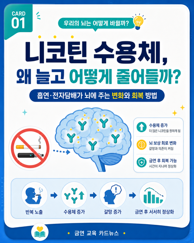 니코틴 중독 및 금단증상이 생기는 이유