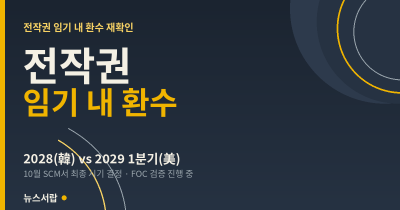 전작권 환수, 이재명 정부는 왜 서두를까…장단점 총정리
