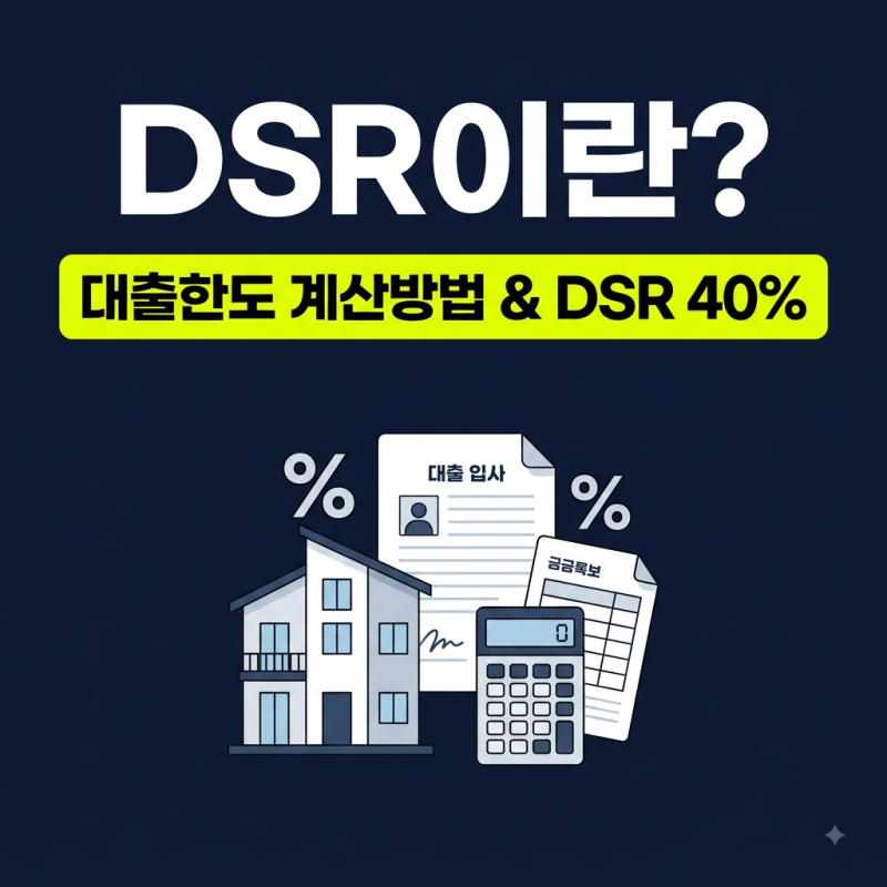 DSR이란? 초보자도 3분 만에 끝내는 대출한도 계산방법 (연봉 4천·6천·8천 비교)