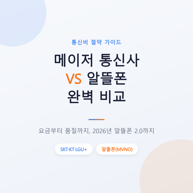 메이저 통신사 알뜰폰 차이 완벽 비교, 요금부터 품질까지