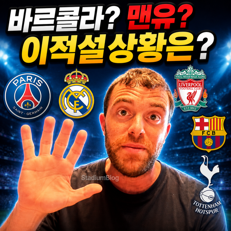 [이적시장]"바르콜라, 요케레스, 브페, 레앙" 로마노가 전한 최근 이적시장 내용