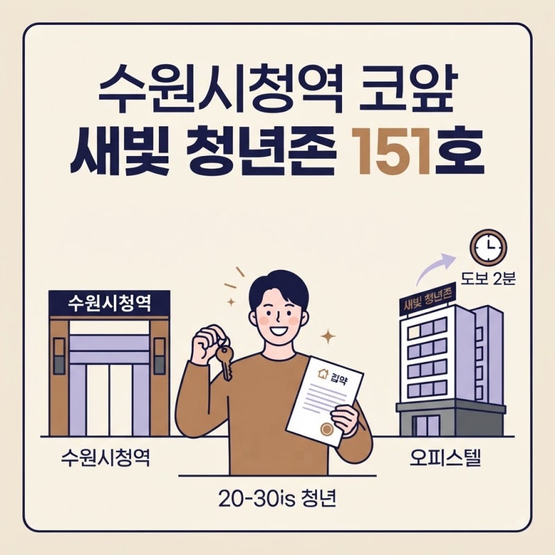 수원시청역 코앞 ‘새빛 청년존’역세권 청년주택 151호 입주자 모집