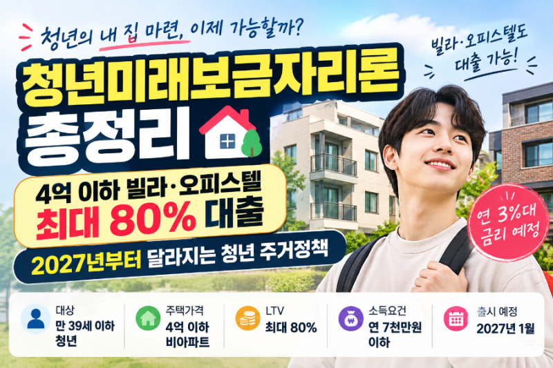 청년미래보금자리론 총정리｜4억 이하 빌라·오피스텔 최대 80% 대출, 2027년부터 달라지는 청....