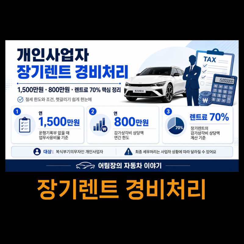 개인사업자 장기렌트 비용처리 얼마까지? 1,500만원·800만원 경비처리 기준 정리
