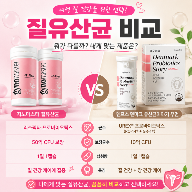 지노마스터 vs 덴프스 질유산균, 뭐가 다를까? 여성 유산균 비교해봤어요.