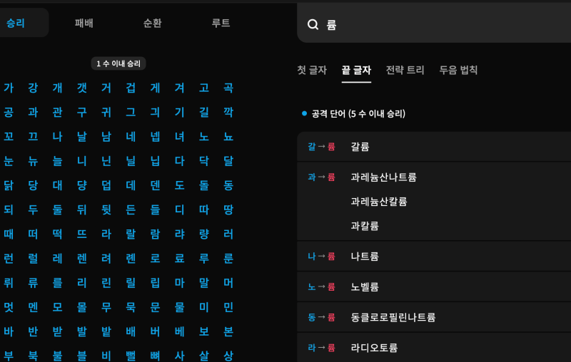 륨 시작 단어 좋은 뜻 리스트 및 끝말잇기 한방단어 사이트 총정리