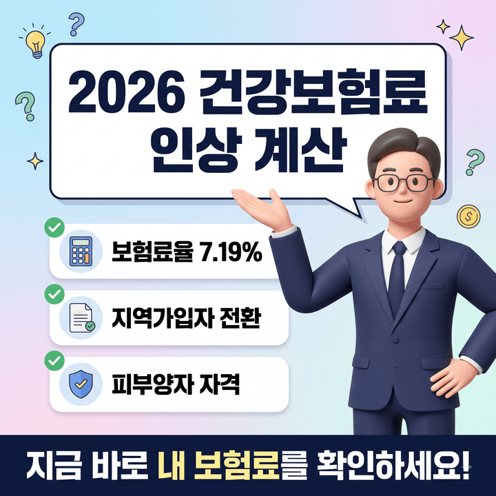 2026년 건강보험료 인상 계산 핵심 정리, 지역가입자 전환 시 추가 부담액과 피부양자 자격 박....