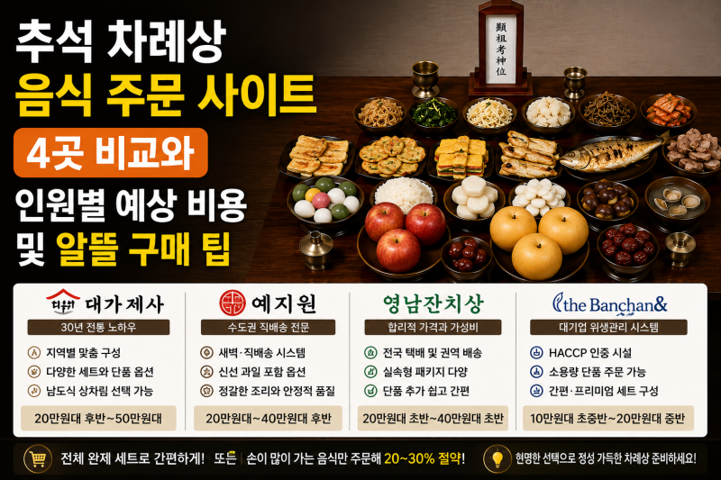 추석 차례상 음식 주문 사이트 4곳 비교와 인원별 예상 비용 및 알뜰 구매 팁