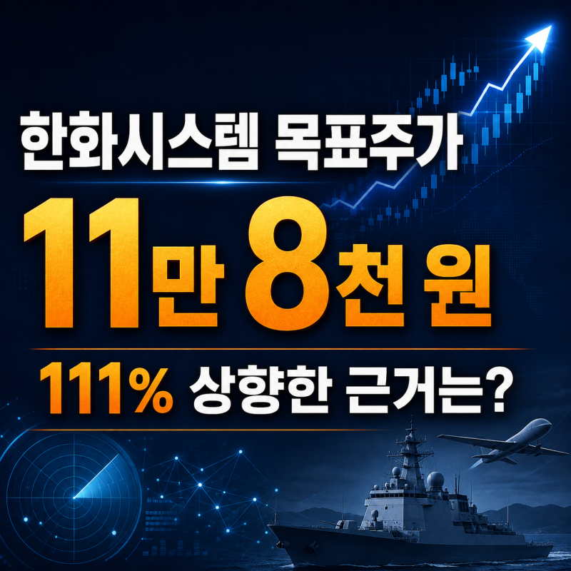 한화시스템 목표주가 11만 8천 원, 111% 상향한 근거는?