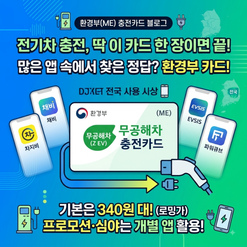 충전기 회사마다 가입하셨나요? 전기차 충전 요금 가장 아끼는 현실적인 방법. 환경부 카드.