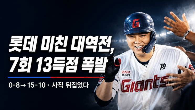 “0-8이 15-10 됐다” <b>롯데</b>, 7회에만 13득점 미친 대역전…<b>한동희</b> 만루....