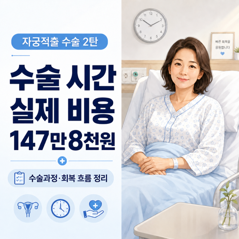 자궁적출 수술 몇 시간 걸릴까? 실제 비용 147만8천원