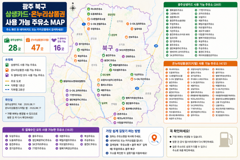 광주 북구 상생카드·온누리상품권 사용 주유소 총정리｜MAP·주소·길찾기