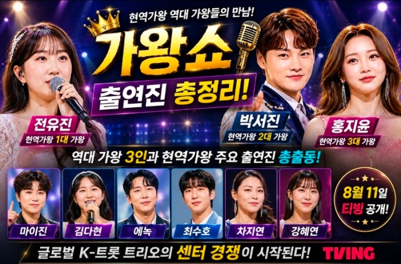 가왕쇼 출연진 총정리! 전유진·박서진·홍지윤부터 현역가왕 주요 출연진까지