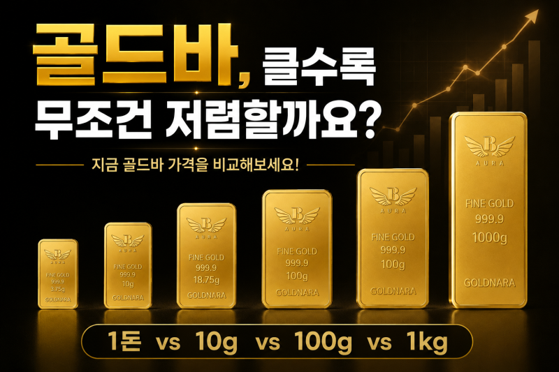 골드바, 클수록 무조건 저렴할까요?｜오늘 골드바 가격 1돈·10g·100g·1kg 비교