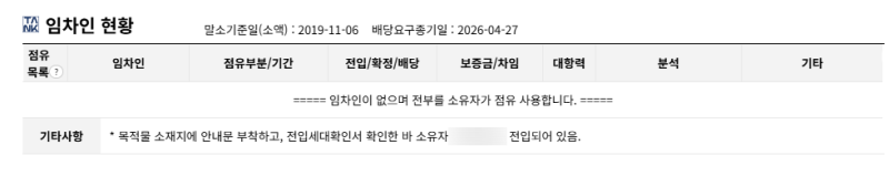 대구 월배힐스테이트 경매, 3억6천 아파트가 2억대? 임차인 없는 2026타경3092 사진 8