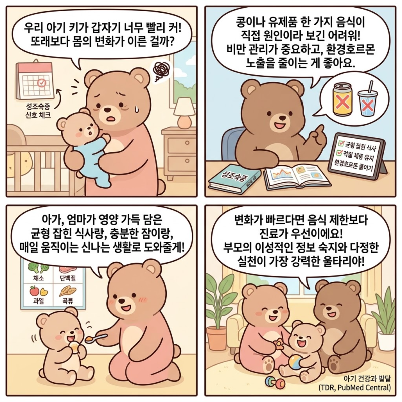 성조숙증 신호와 음식·생활습관의 관련성, 부모가 알아둘 기준