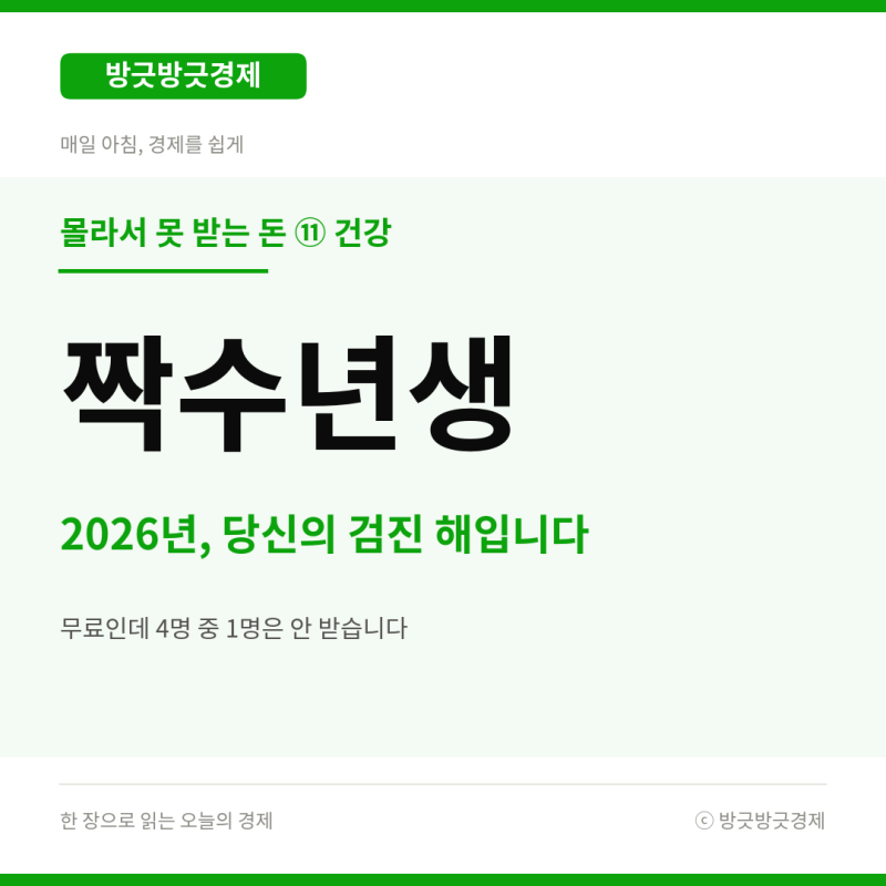 "국가 건강검진" 올해 짝수년생, 안 받으면 손해입니다