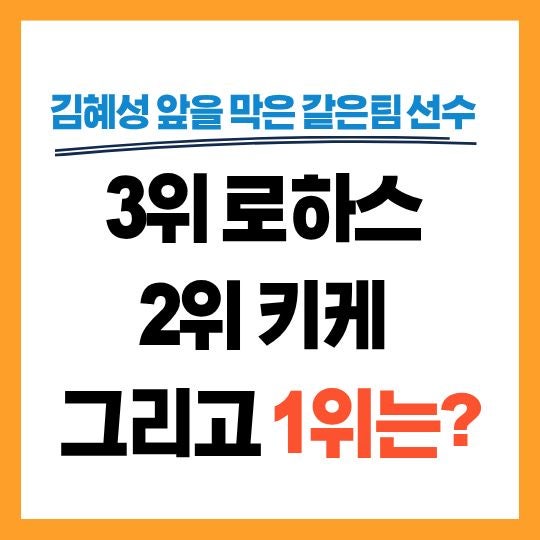 김혜성 앞을 막은 벽 3위 로하스 2위 키케 그리고 1위는..