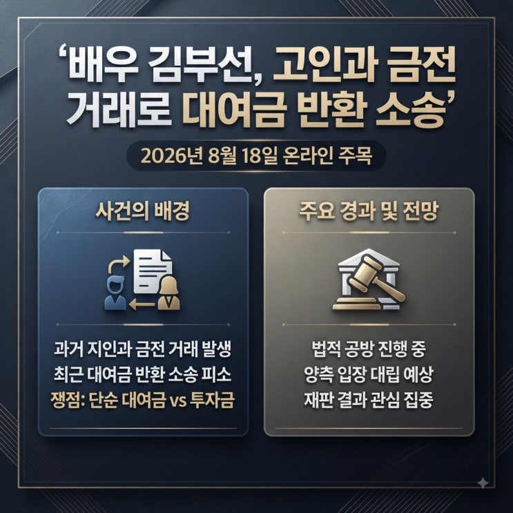<b>김부선</b> 구글 실검 1위 이유, 2억 원대 <b>대여금 소송</b>과 옥수동 아파트 ....