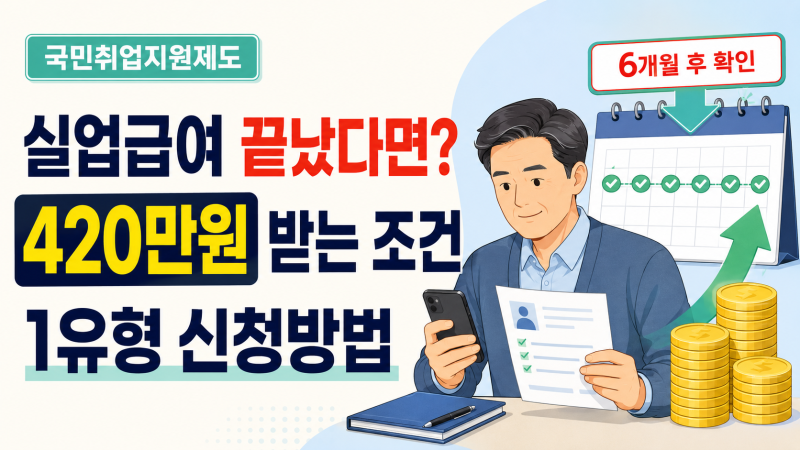 국민취업지원제도 1유형 420만원 받는 조건｜실업급여 종료 후 신청방법