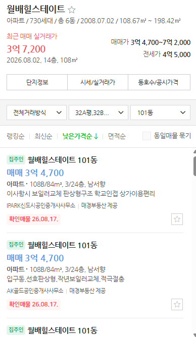 대구 월배힐스테이트 경매, 3억6천 아파트가 2억대? 임차인 없는 2026타경3092 사진 7