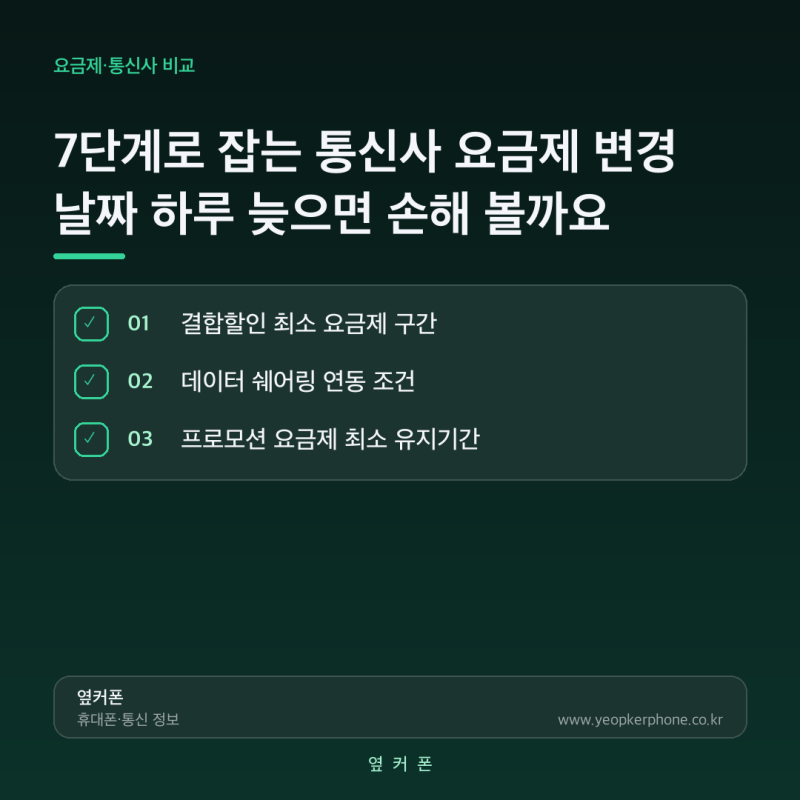 7단계로 잡는 통신사 요금제 변경 날짜 하루 늦으면 손해 볼까요