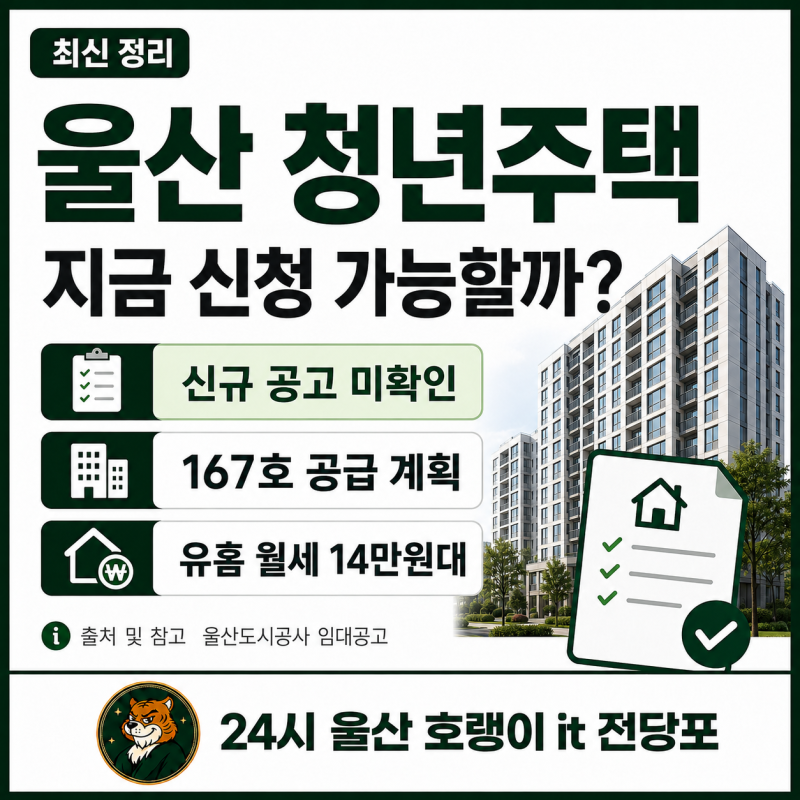 2026 울산 청년주택 지금 신청 가능할까 167호 위치와 모집 일정