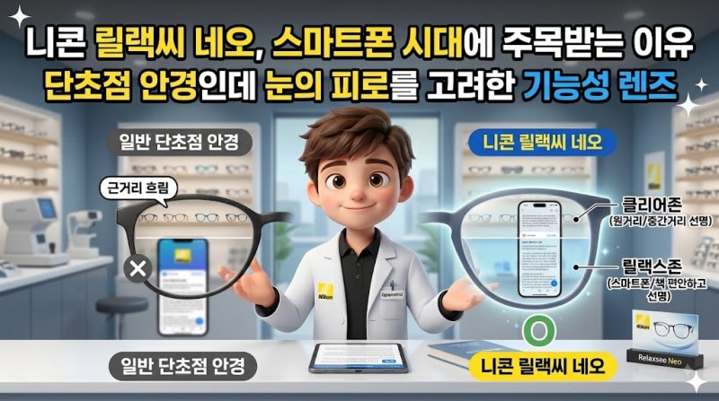 니콘 릴랙씨 네오, 스마트폰 시대에 주목받는 이유단초점 안경인데 눈의 피로를 고려한 기능....