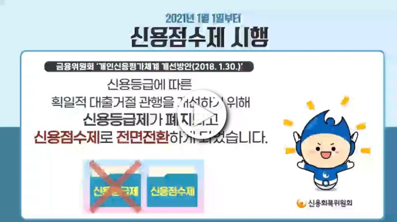 정책자금 신청 전 필수! 소상공인 지식배움터 신용관리교육 한 번에 끝내는 팁