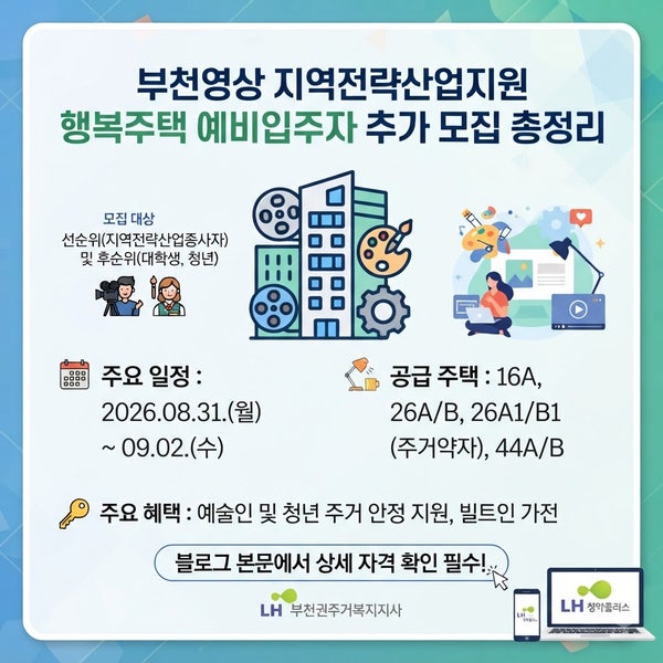 [부천영상 지역전략산업지원 행복주택] 예술인·청년 예비입주자 추가 모집 총정리 (신청자....