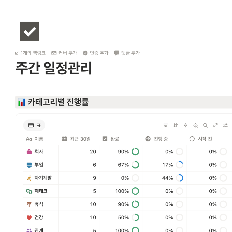 주간 일정관리를 도와주는 무료 노션 템플릿 공유