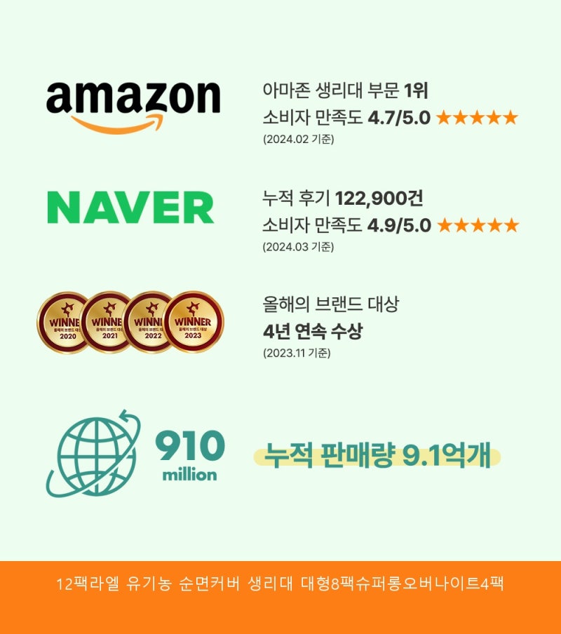 라엘 유기농 순면커버 생리대 대형 슈퍼롱 오버나이트 추천