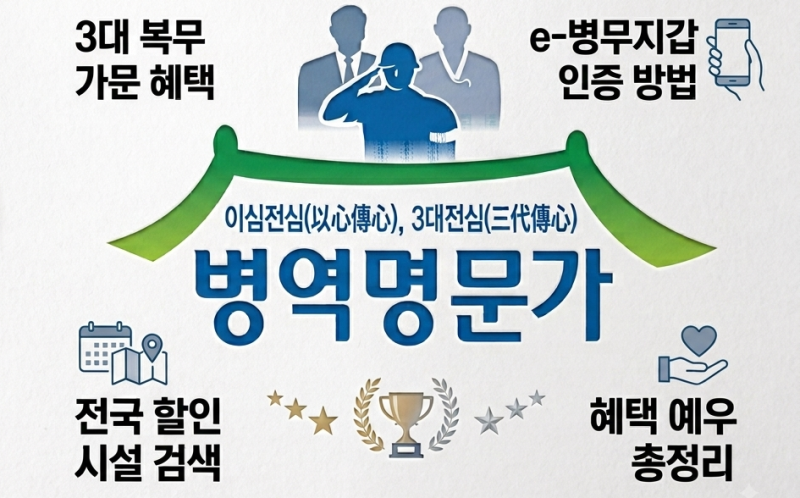 경주 천마총 입장료 무료로 알게된 혜택! 병역명문가 신청방법 및 전국 할인 혜택 총정리 (군....