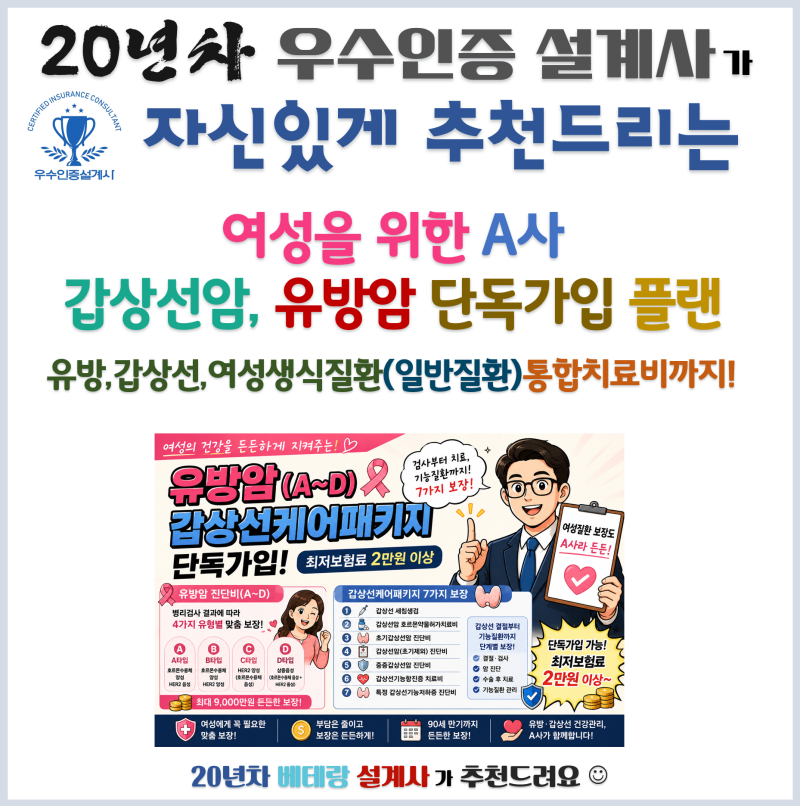 A사 여성건강보험, 갑상선암 유방암 단독가입부터 여성질환 통합치료비까지 한번에 챙기는 ....